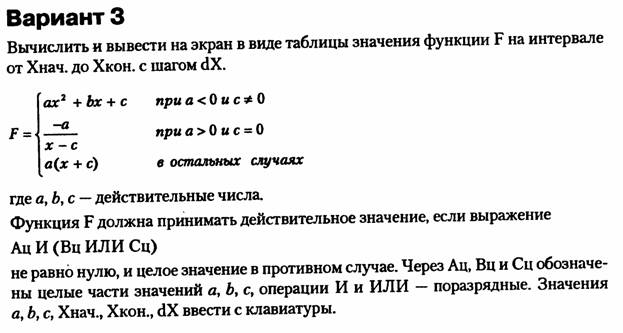 Описание: E:\My_documents\Work\Informatika_testy\sem_02\pr_03\index.files\image001.jpg