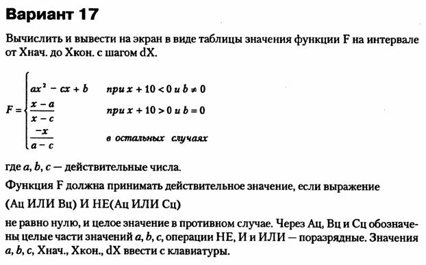 ��������: E:\My_documents\Work\Informatika_testy\sem_02\pr_17\index.files\image001.jpg