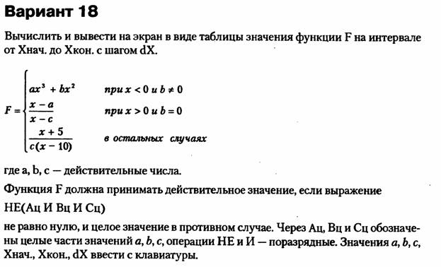 Описание: E:\My_documents\Work\Informatika_testy\sem_02\pr_18\index.files\image001.jpg