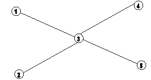 ���������� �������� �����...