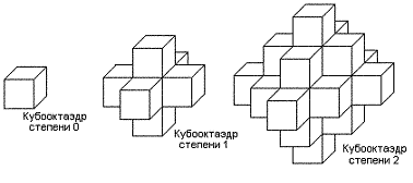 Как нарисовать кубик в paint